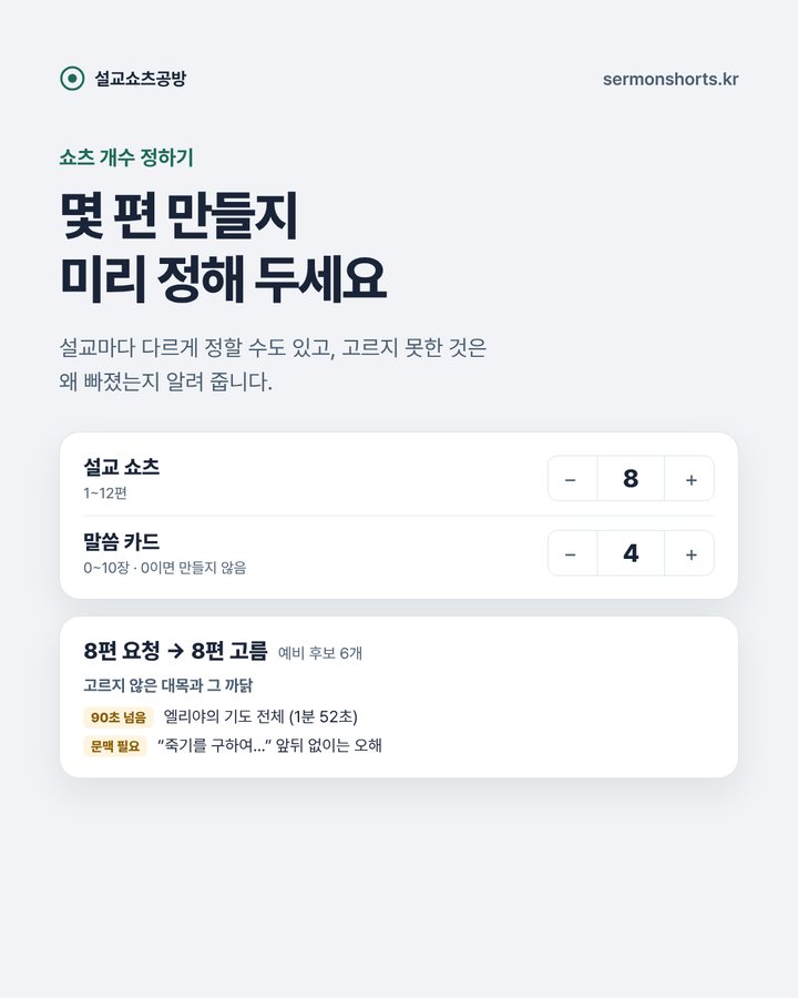 쇼츠 개수 정하기