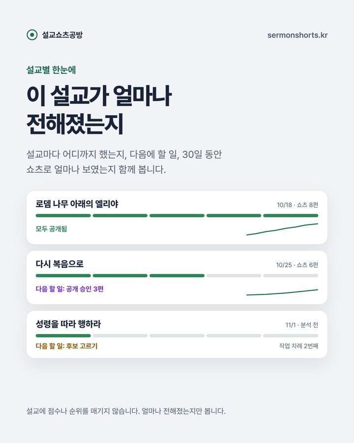 설교별 성과